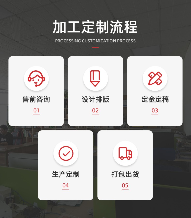 鼠標(biāo)墊定制流程、個(gè)性鼠標(biāo)墊定制注意事項(xiàng)【通亞工藝品】